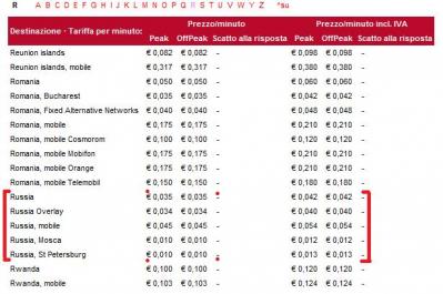 user_93_euteliarussia user_93_euteliarussia